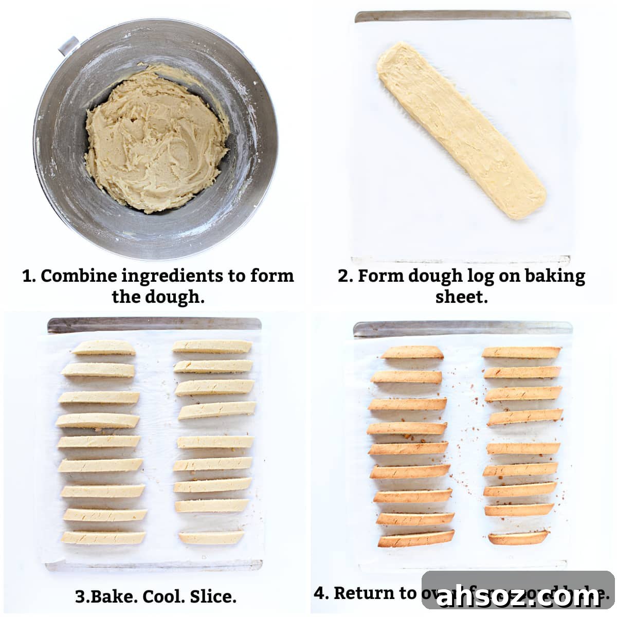 Biscotti cookie instructions: combine dough ingredients, form log on baking sheet, bake, cool, slice, bake again.
